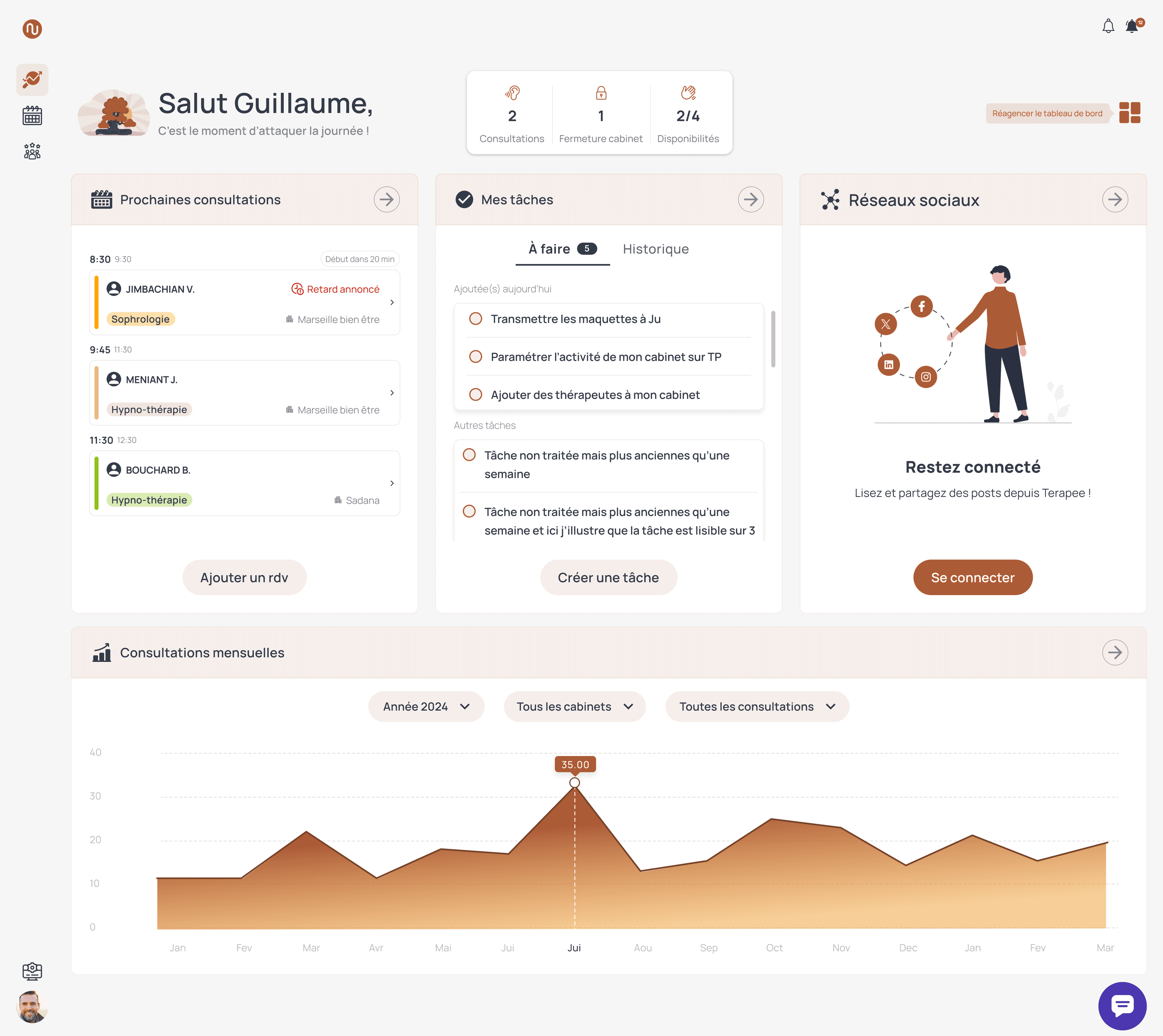 Dashboard Terapee pour professionnels